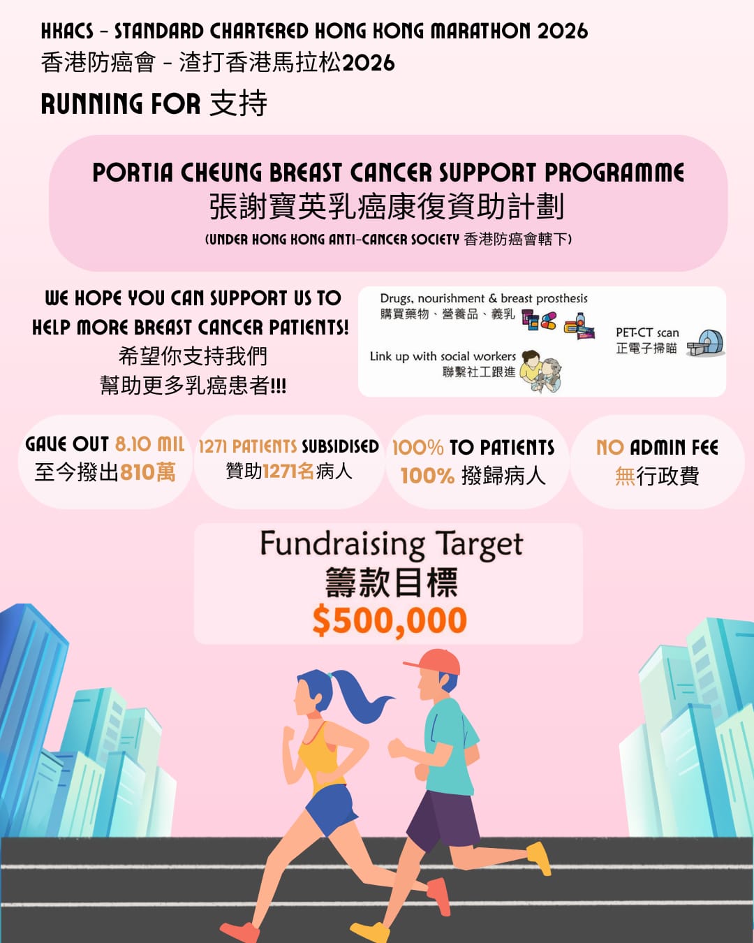 Ezrela and Joy, Running for Portia Cheung Breast Cancer Support Programme